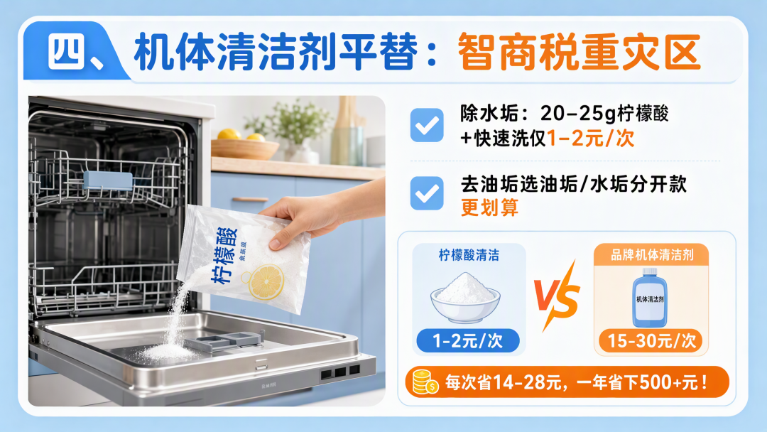 洗碗机耗材平替大法：盐、剂、粉、洗四件套，不吃压力！