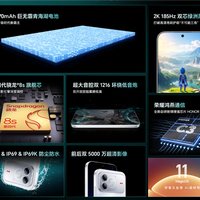 国补2251.65元起 荣耀WIN Turbo2发布:第四代骁龙8s、12070mAh电池