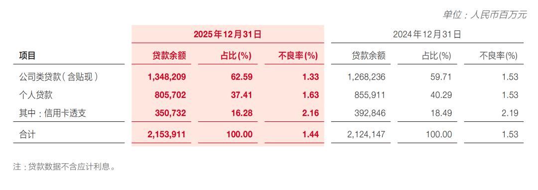 广发华润通联名卡倒计时10天：华润通积分停攒，卡也不再补换