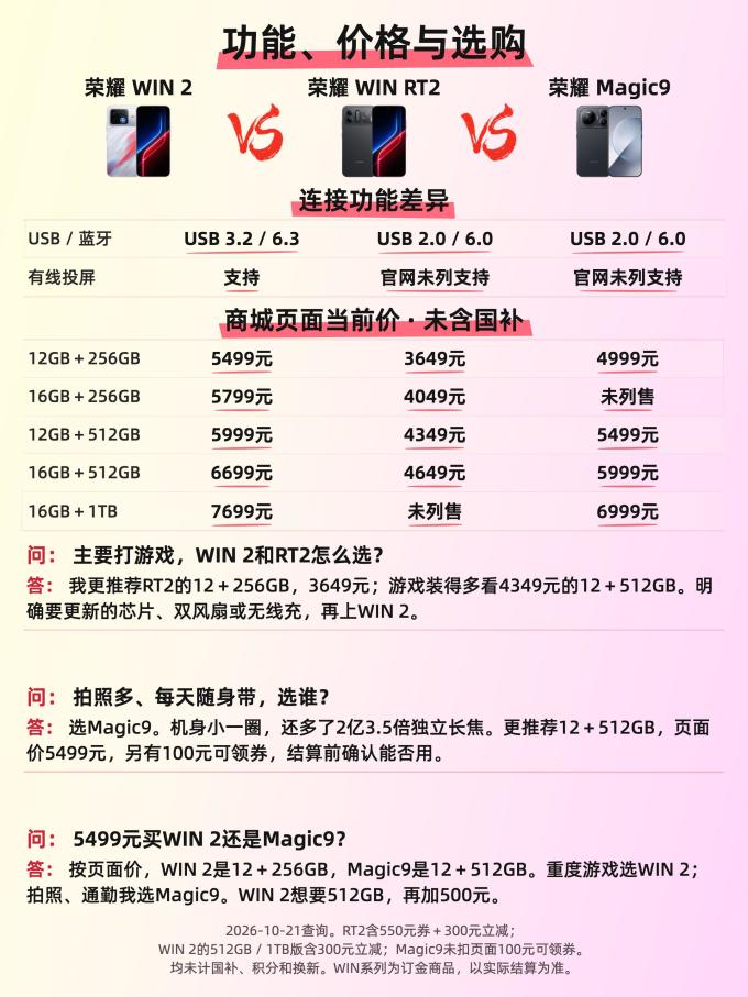 荣耀手机
