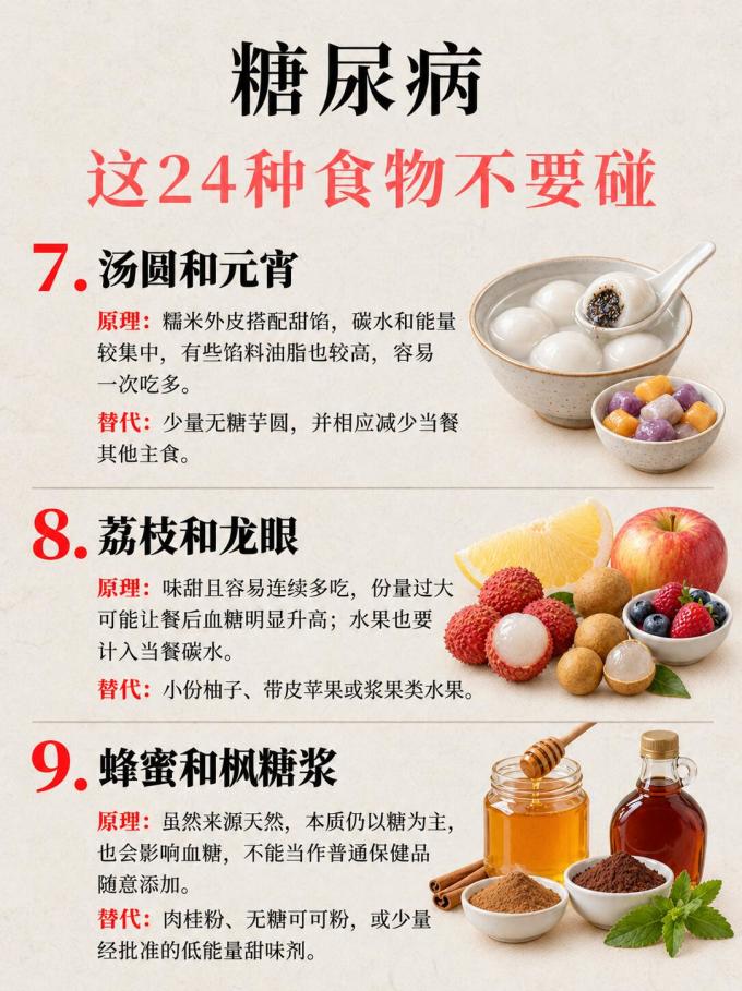 基础健康