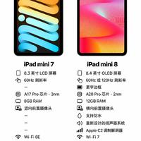 iPad mini7对比mini8｜小尺寸平板迎来大换代