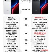 荣耀WIN2系列三款机型对比|外观几乎一样,差价两千到底差在哪