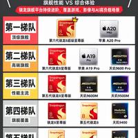 手机处理器天梯图看懂|买手机别只看跑分,芯片梯队这样分辨