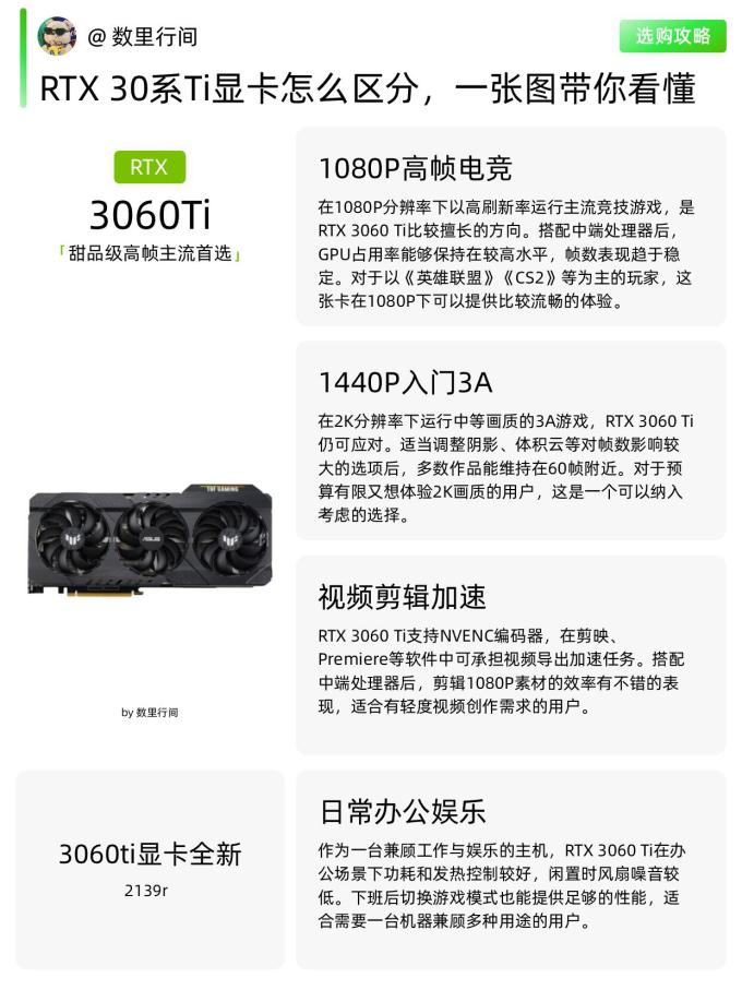 显卡