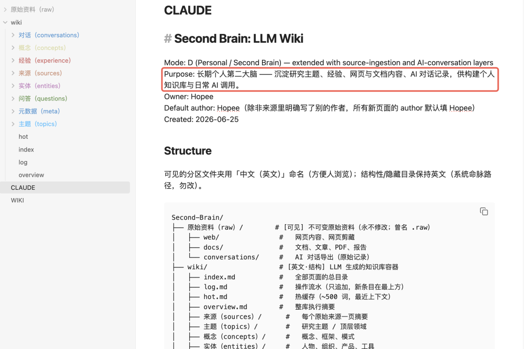 别让第二大脑退化成垃圾场:AI时代,正确姿势是
