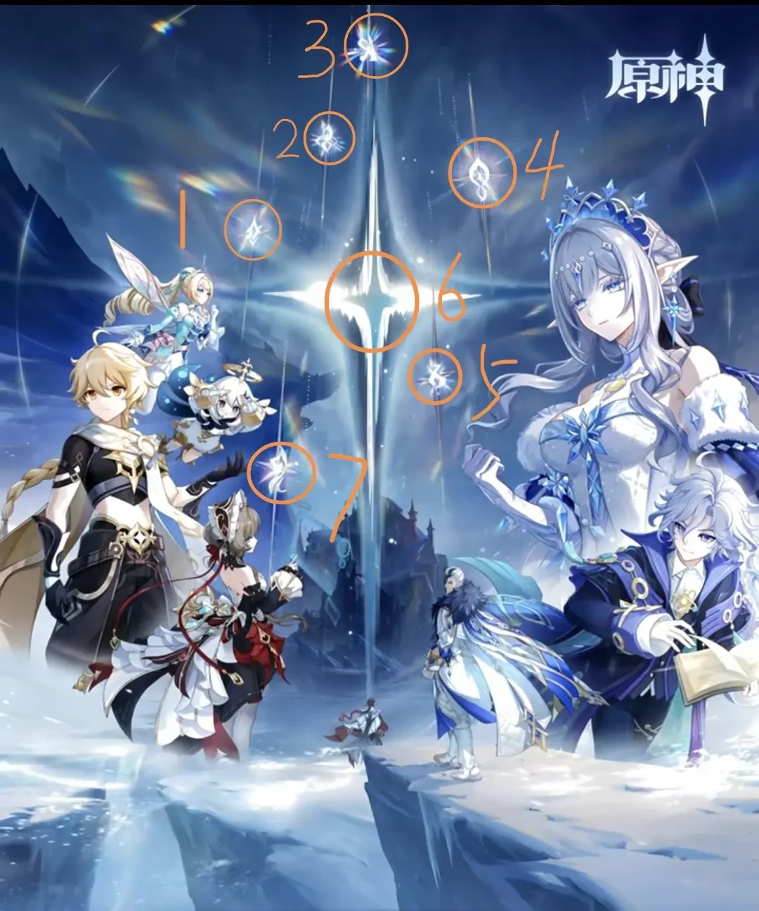 原神7.2前瞻直播前必看：那条9500多赞的