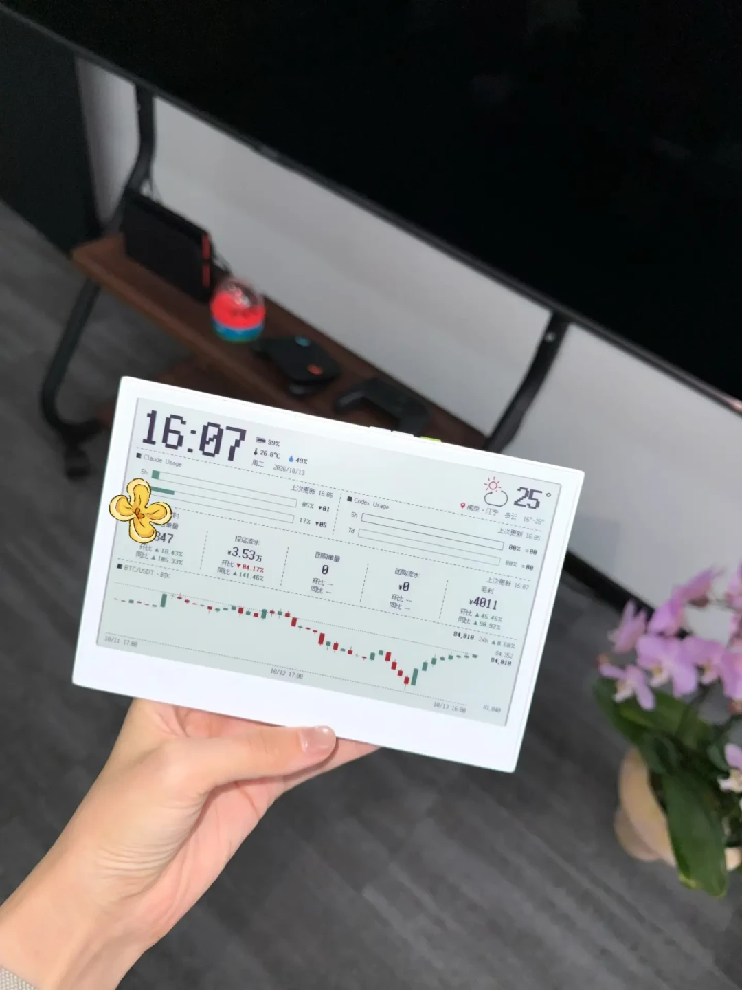 双11前的墨水屏圈,正在打