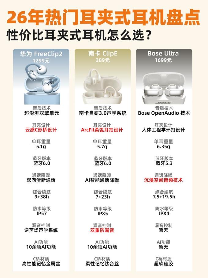 耳机