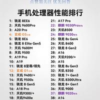 手机处理器性能排行|看看你的芯片在哪个档位