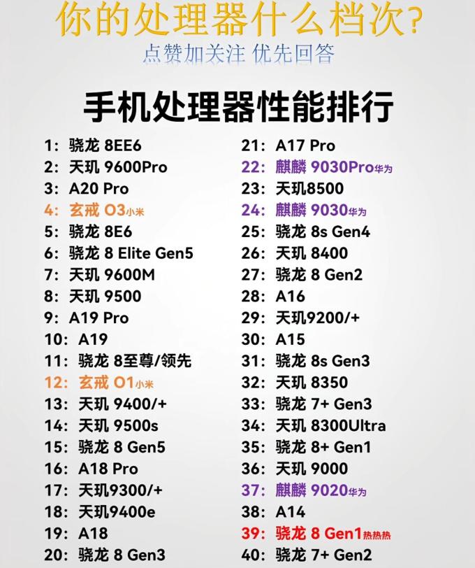 骁龙手机
