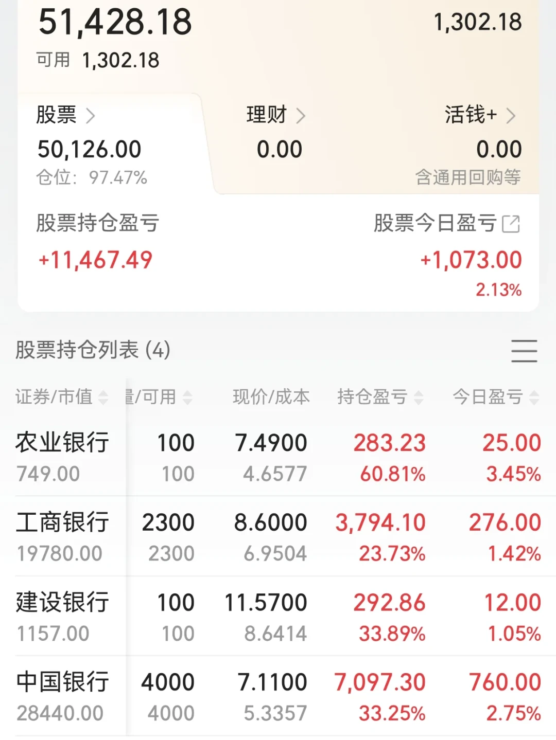 40.7亿今日到账!工行派钱:先别急着乐,这三笔账要查清楚