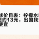 雪王全球价目表：柠檬水印尼3.8元、纽约13元，出国找蜜雪到底便不便宜？