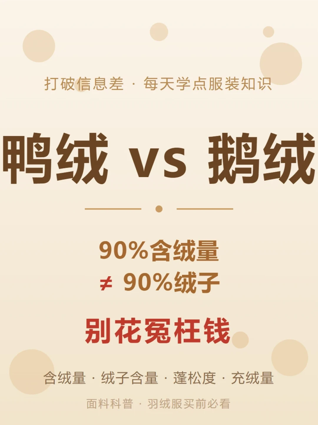 宣传90白鸭绒,拆开是纯飞丝:今年买羽绒服,先翻水洗标再下单