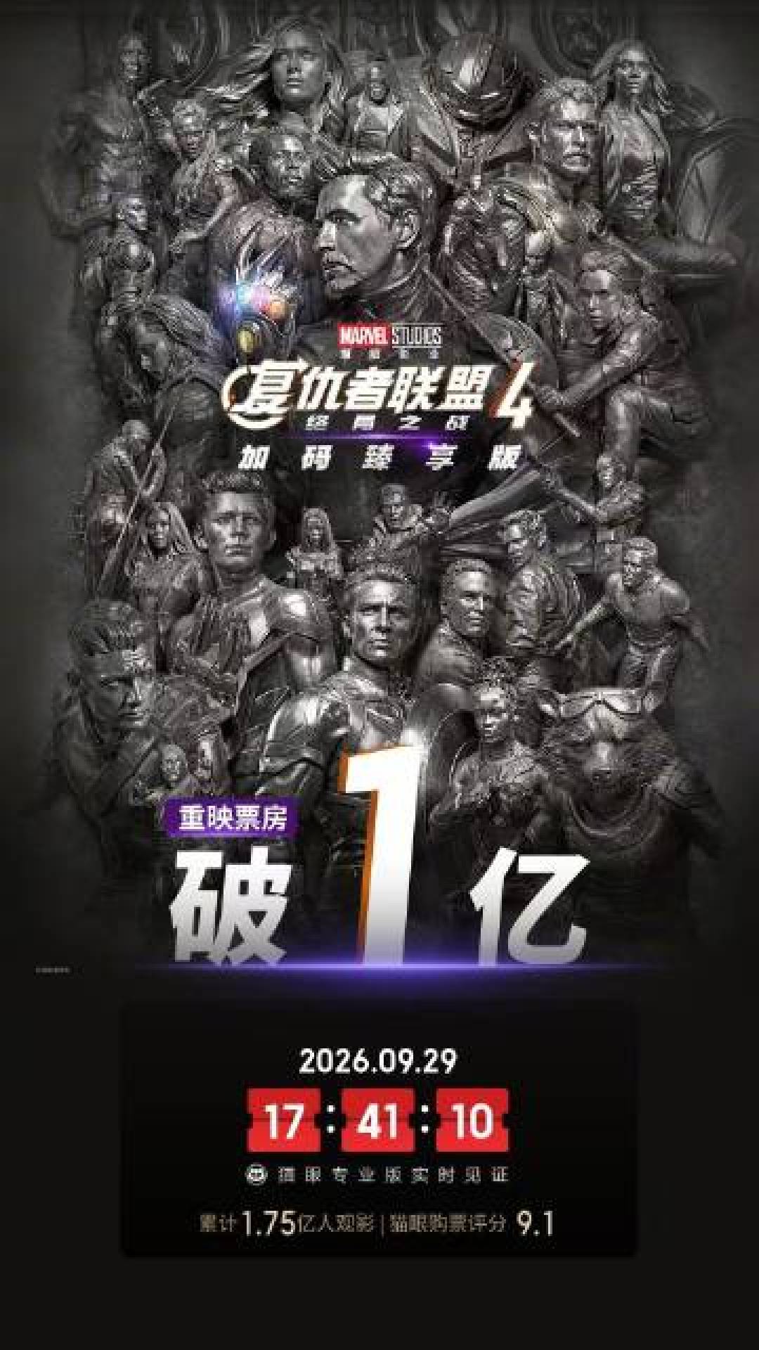 复联4重映再超阿凡达!29.38亿美元,7年前的电影夺回影史第一