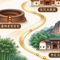川南酒旅城市怎么串线 泸州 宜宾与周边组合