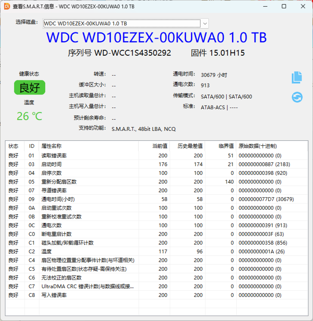 10年老机回收价150:真正值钱的是里面的内存和硬盘