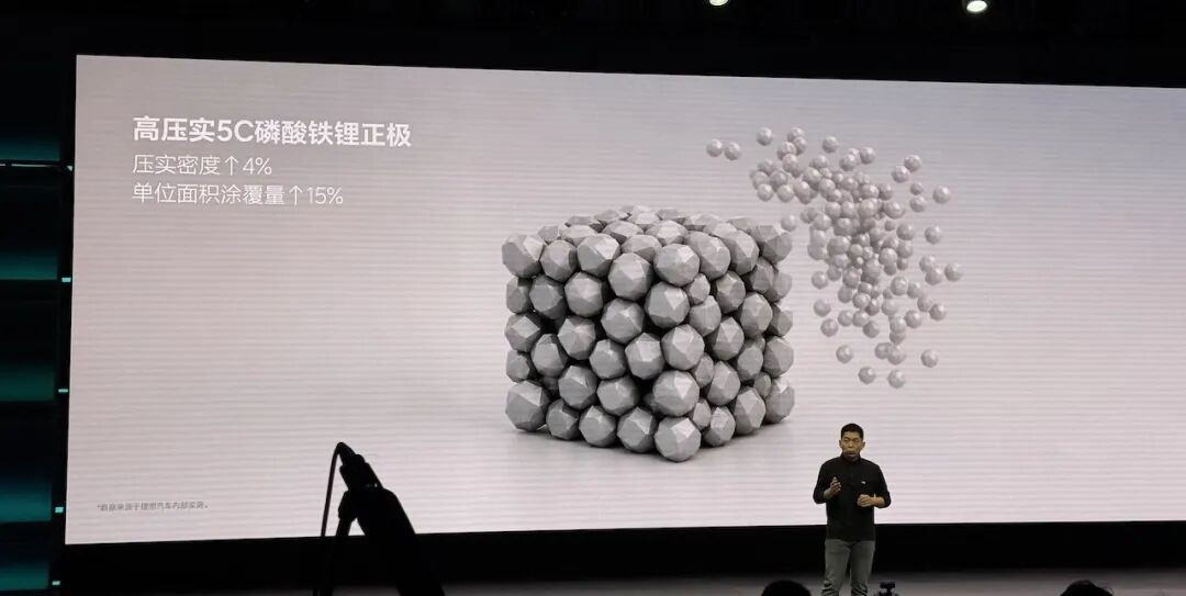 理想连山电池终身兜底,赔新车有条件