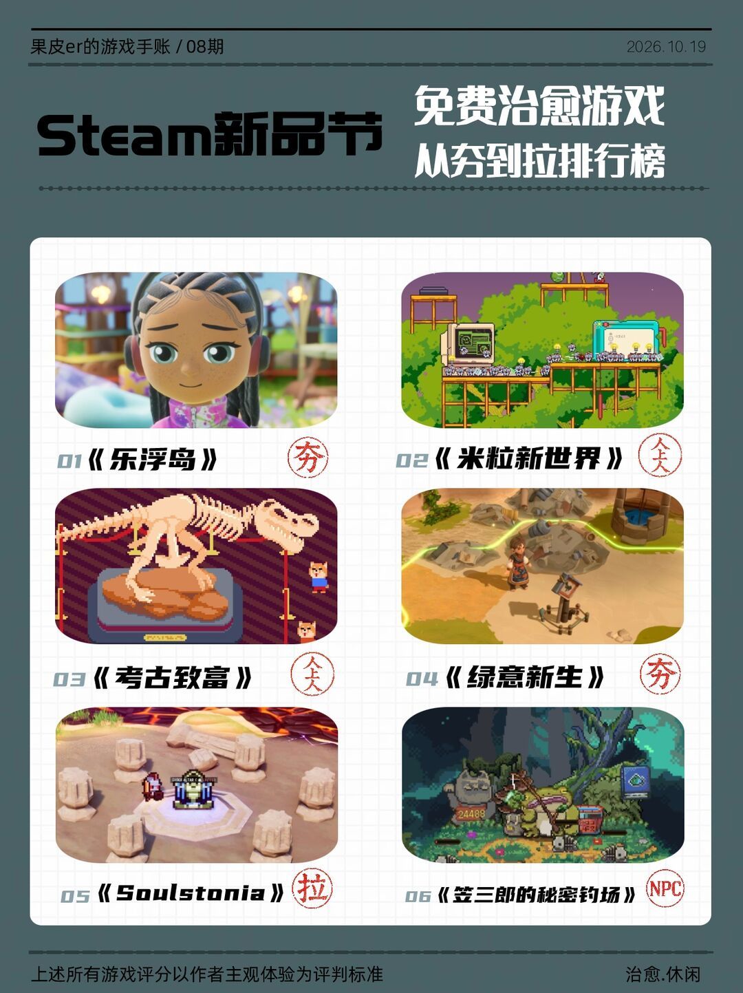 8200款Demo挤爆Steam新品节,翻三页全是