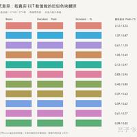手机都两亿像素了，哈苏才"一亿"，凭啥卖5万？