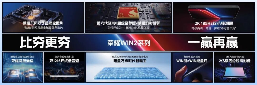 双风扇、2K 185Hz，荣耀 WIN2 开始 尝试电竞旗舰的“第二步”