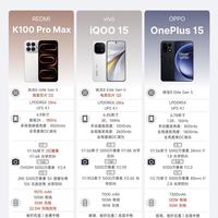 🔥4K预算性能旗舰横测!三台硬核机型放在一起对比太直观📱