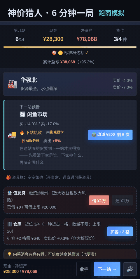 当了一天显卡黄牛,我终于知道它为什么永远缺货