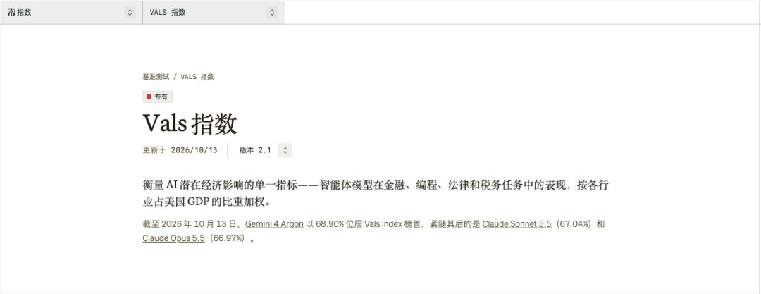 谷歌背水一战:Gemini 4 确实能打,但这笔钱我先帮你省了