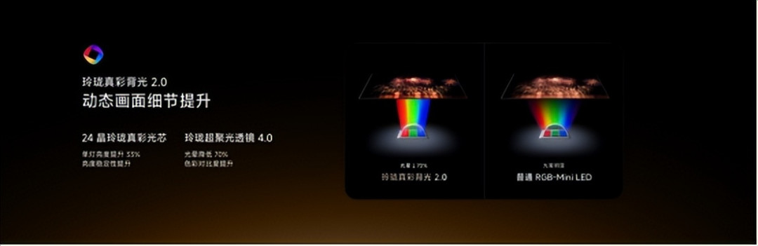 9999元国补后!海信双7旗舰落地六大首发,值得掏钱的只有三项半