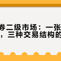 凯悦房券二级市场:一张C4券1000块,三种交易结构的坑在哪?