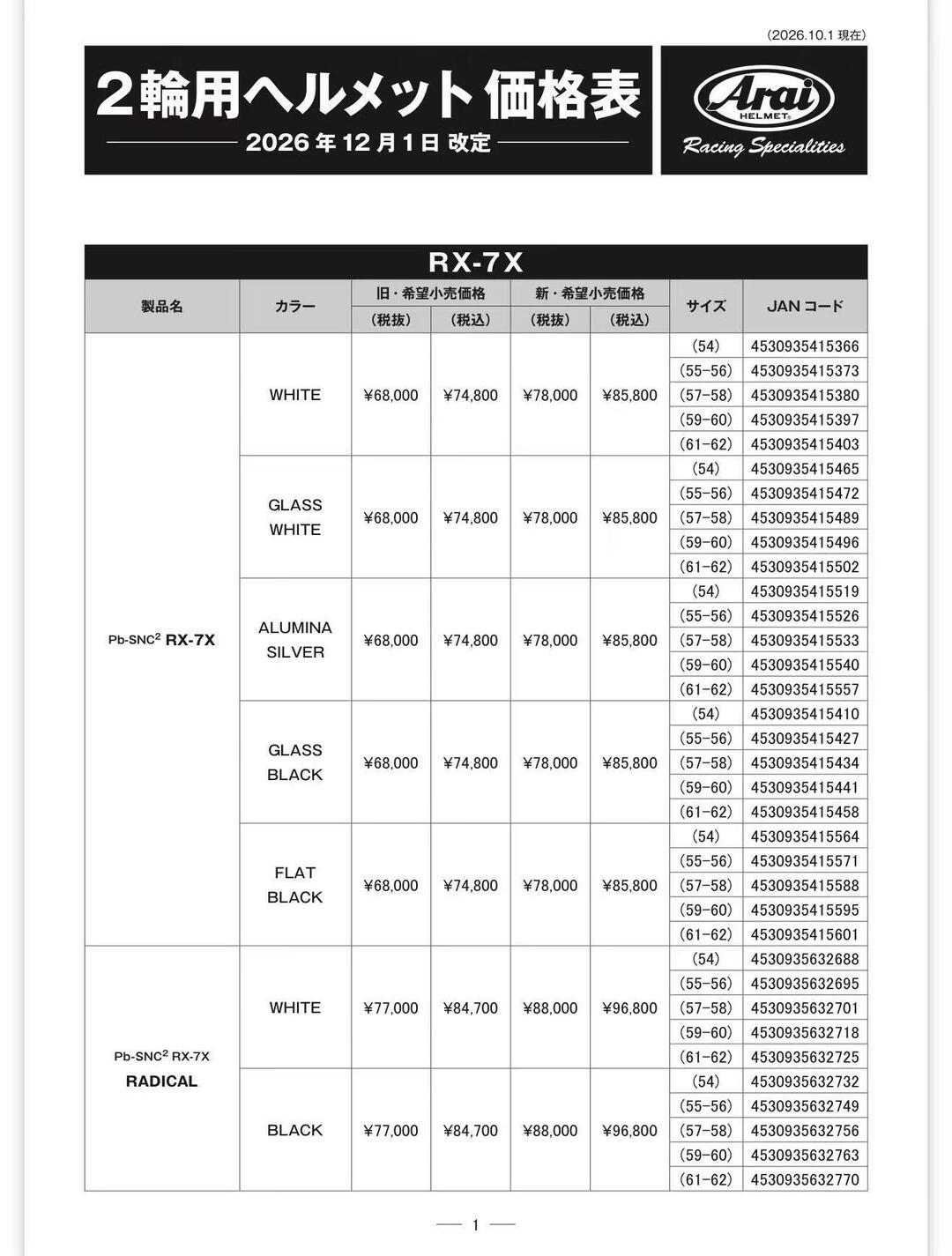 Arai 12月1日涨价:RX-7X涨1.1万日元,现在买还是等