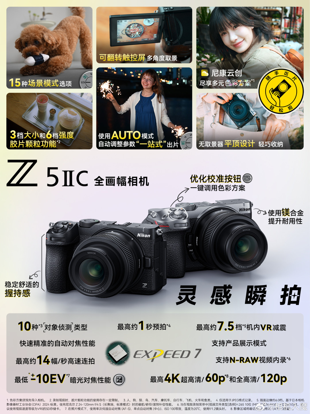 Z5II C砍掉取景器,价格却比大哥贵2500:把四个价格摆一排,尼康的算盘就清楚了