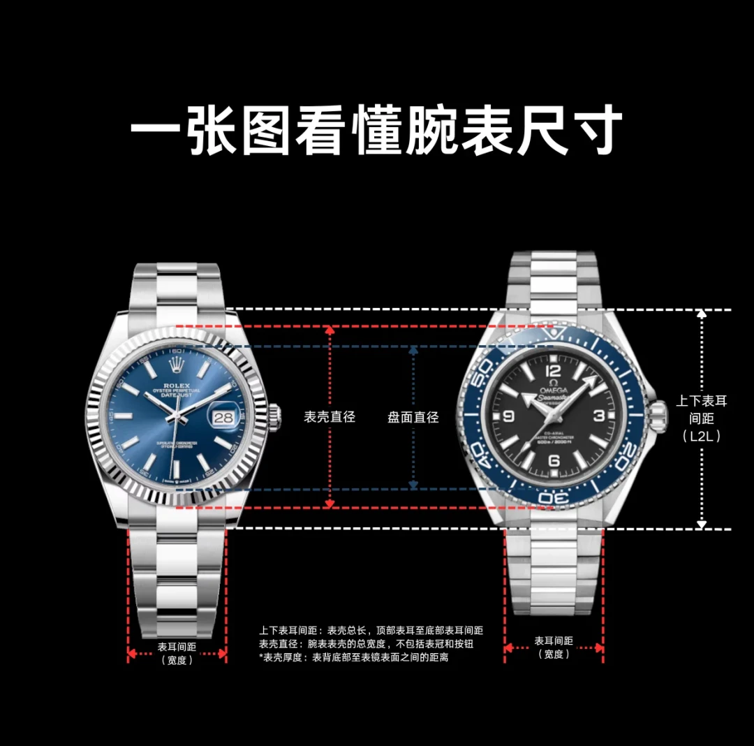 2026年腕表集体