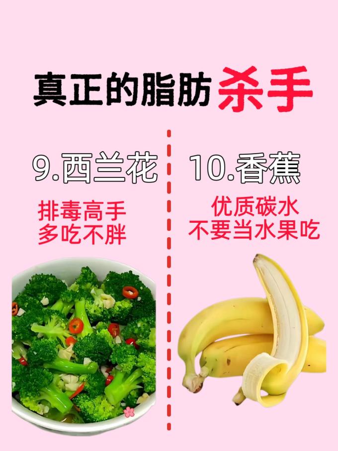 基础健康