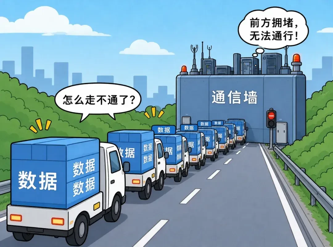 改一行代码就能换芯片?谷歌、亚马逊同周开源TorchTPU与TorchNeuron,先算完这四笔迁移账