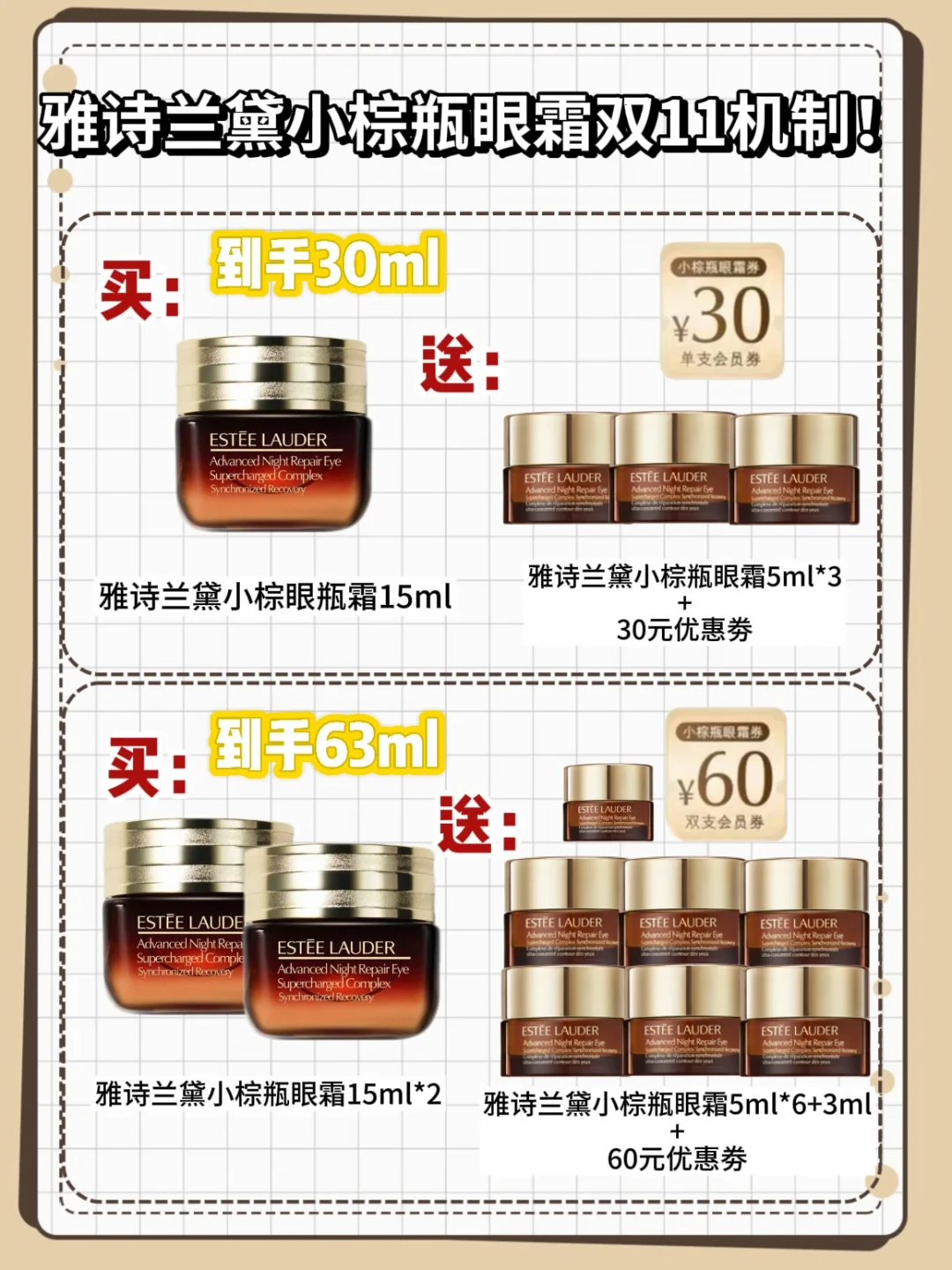 雅诗兰黛双11的战场挪到了眼周：微雕还是防蓝光，先把三笔账算平再下单