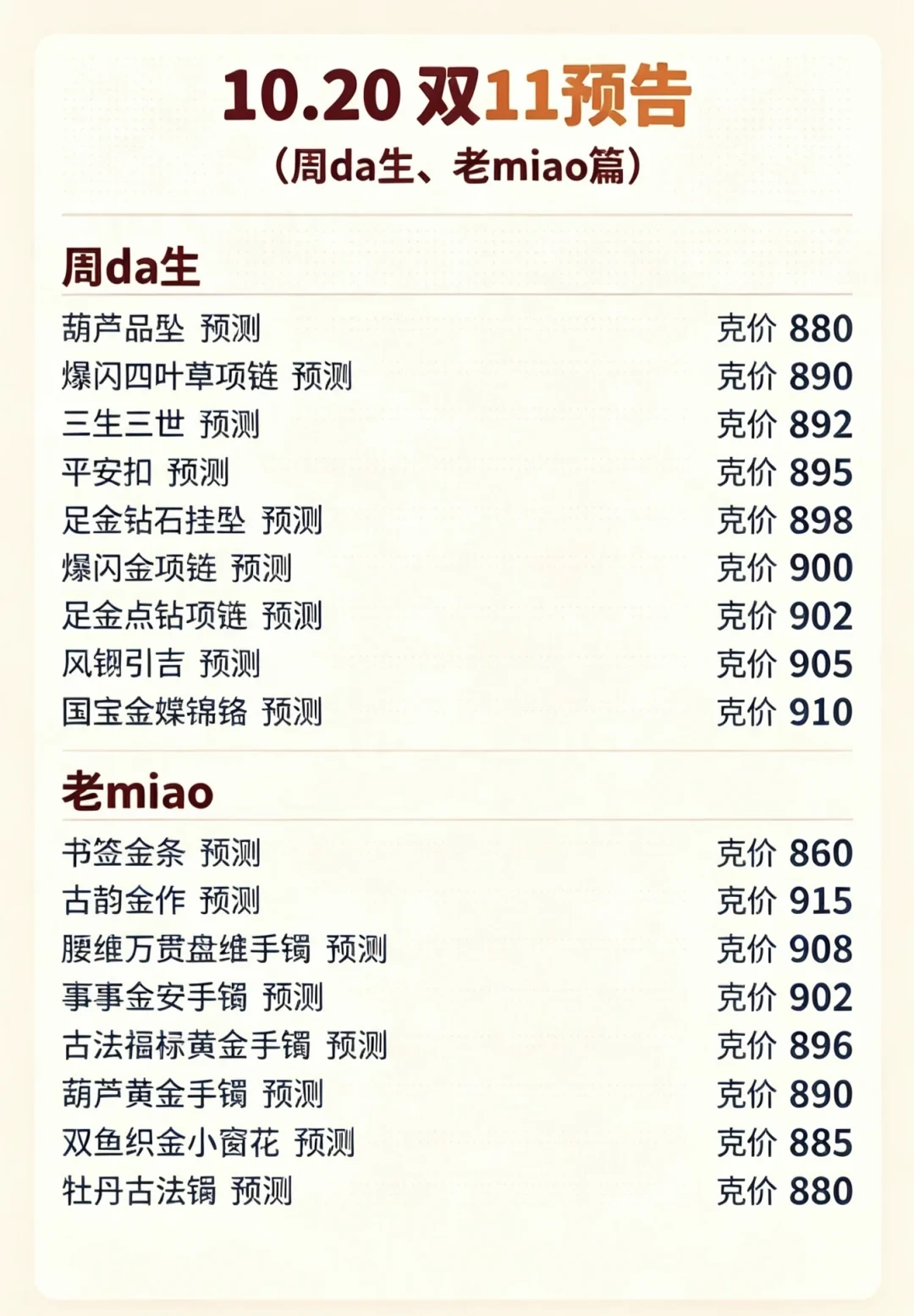 大妈新三宝刷屏,我逐条算了三本账:没一样是按段子交的