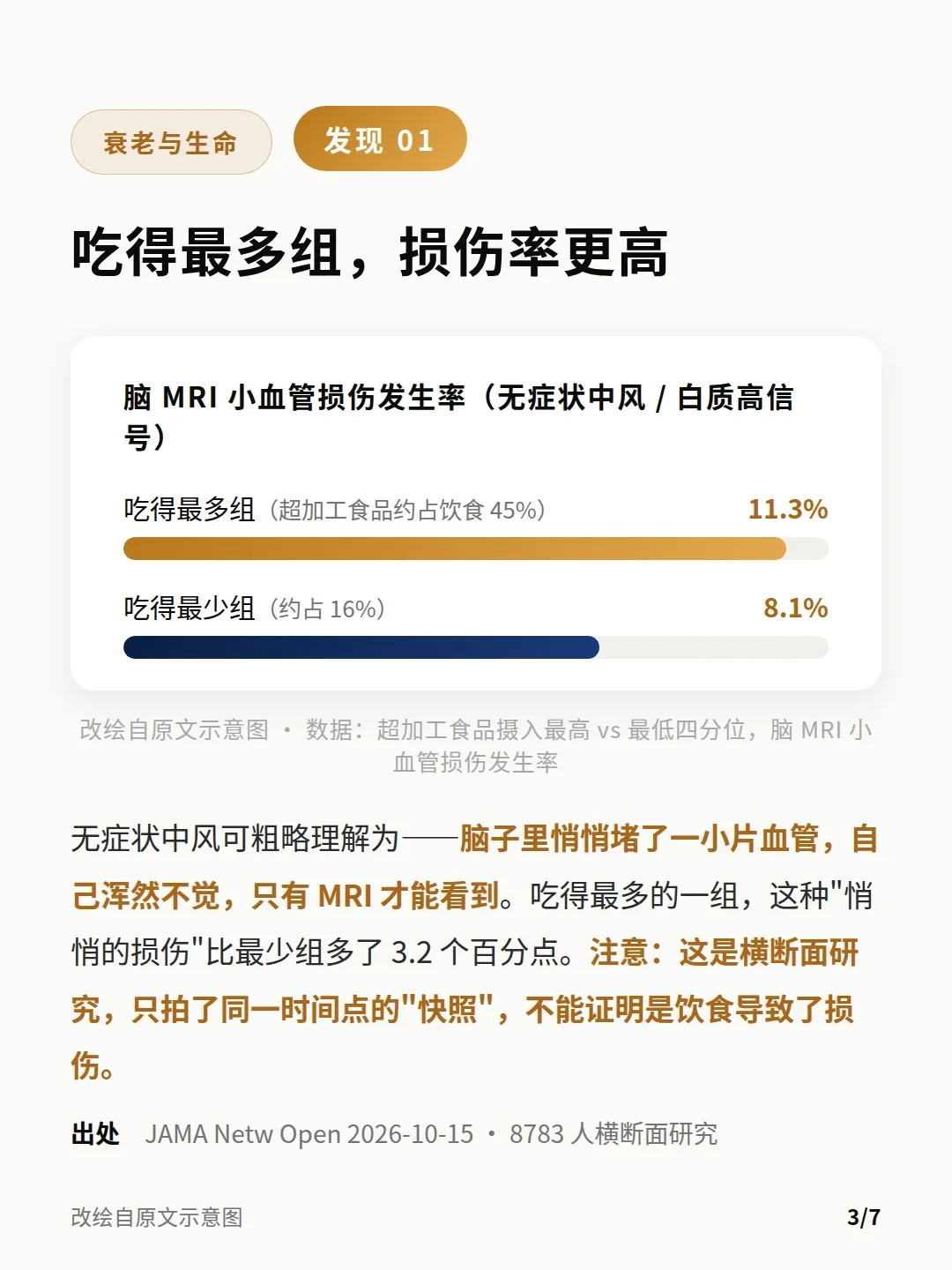 新研究把超加工食品和