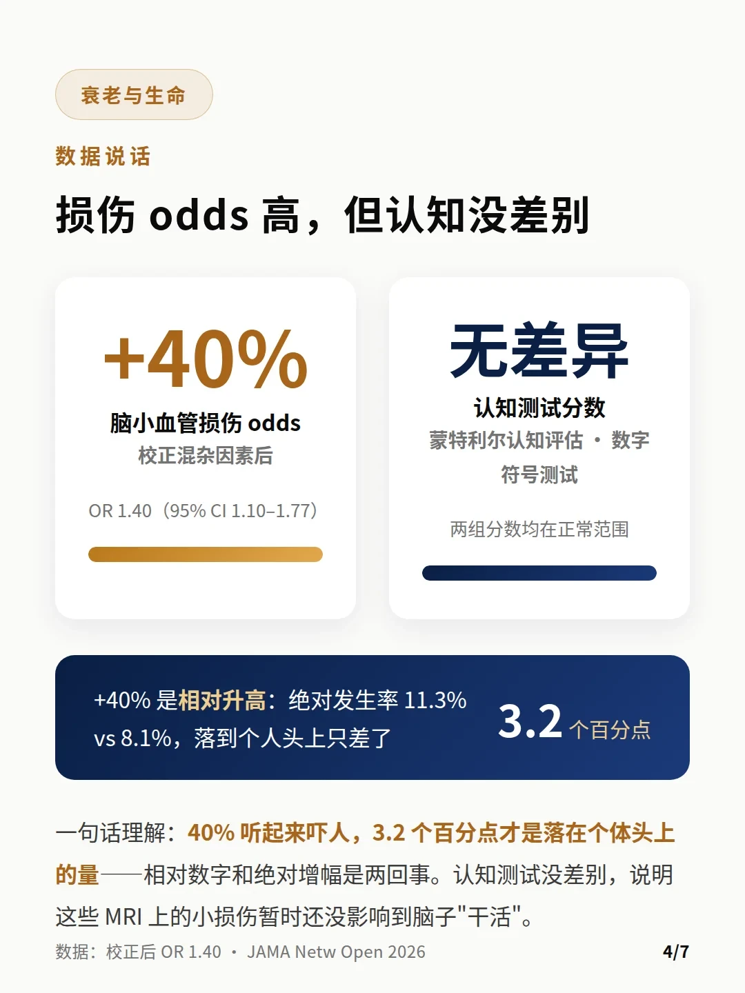 新研究把超加工食品和