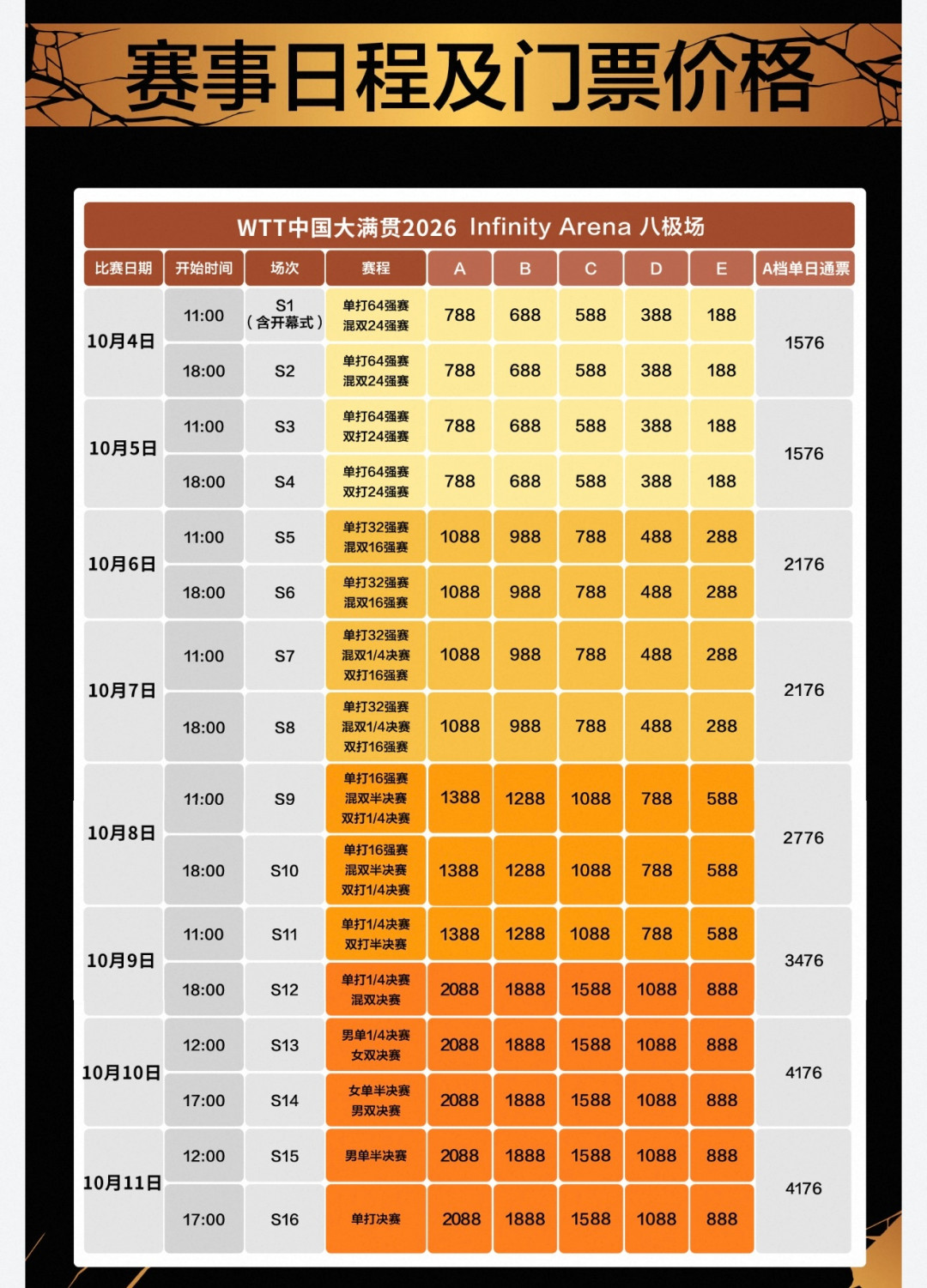 张继科直播里曝的那笔账:师徒瓜是小,商业赛的账是大