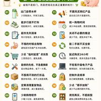 ✅100个生活省钱小技巧｜攒钱党直接抄作业