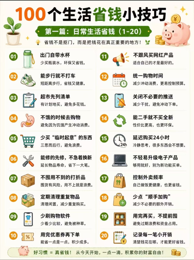 经济管理