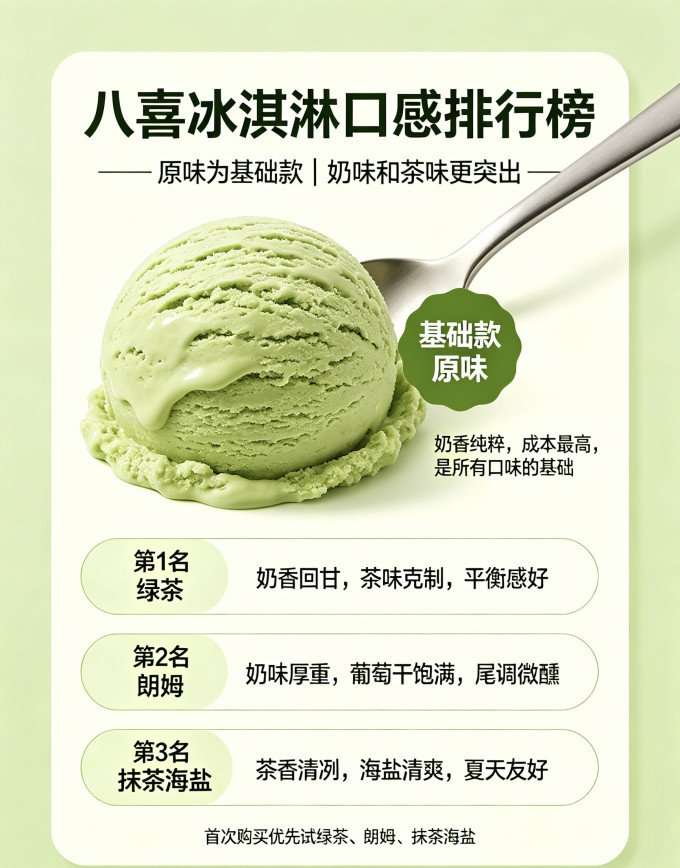 八喜冰淇淋/雪糕