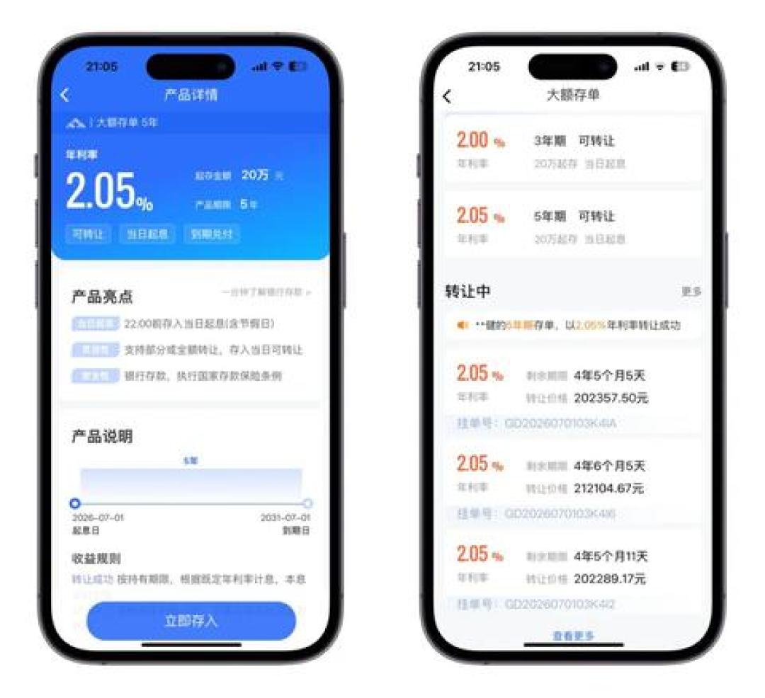转让区看到张票息2.8%的老存单，我把加价除完放下了