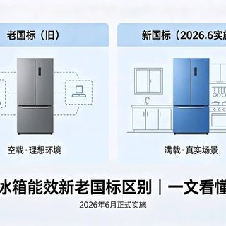 美的508跟团2300元，海尔512跟团4000元：今年双11买零嵌冰箱，先对能效标签再看价签