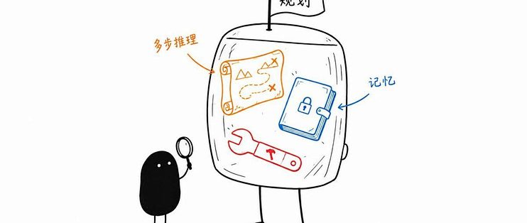写复杂业务 AI，先用 DeepAgents 打地基 —
