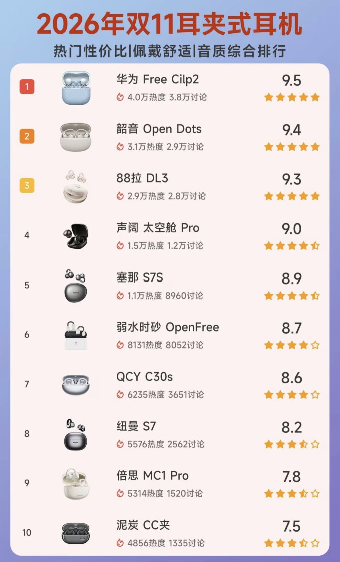 华为蓝牙耳机