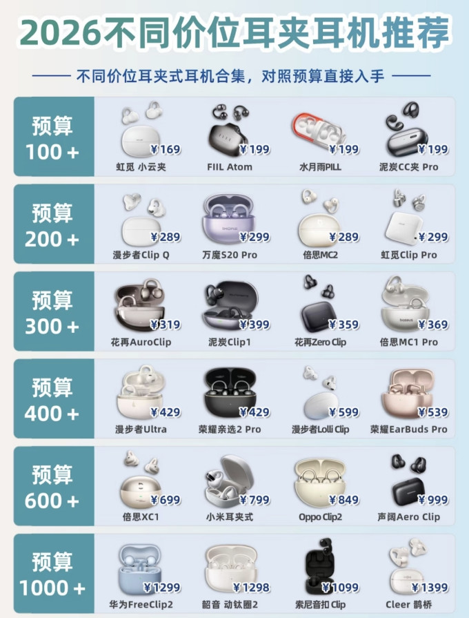 华为蓝牙耳机