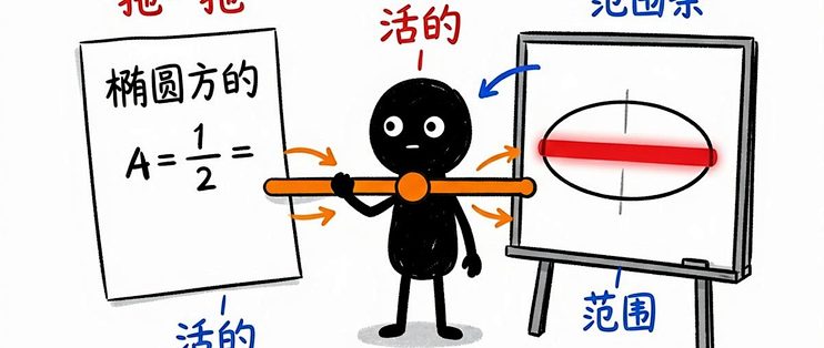 一道解析几何题，怎么变成能动手拖的网页 —— edu-a