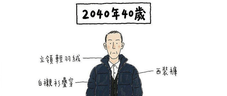 一代人有一代人的鸡蛋要领｜羽绒服从20岁穿到60岁，怎么选往这看